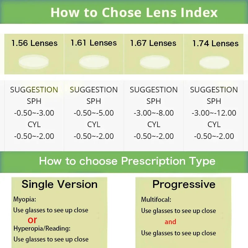 Metal Aviator Progressive Photochromic Glasses